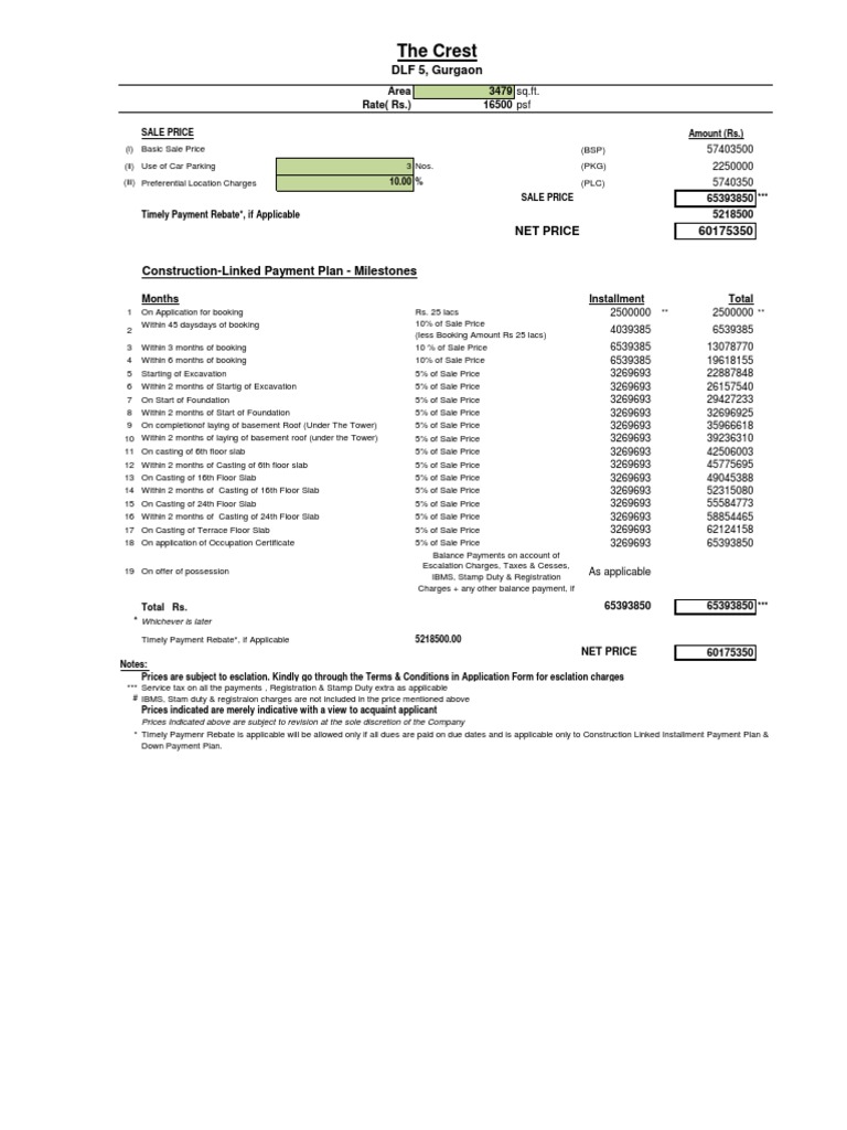 Costing The Crest | PDF