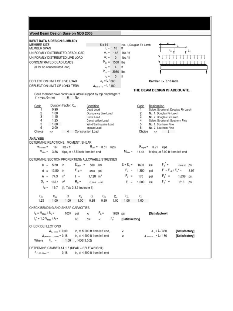 Wood Beam Design Base On NDS 2005: Input Data & Design Summary | PDF