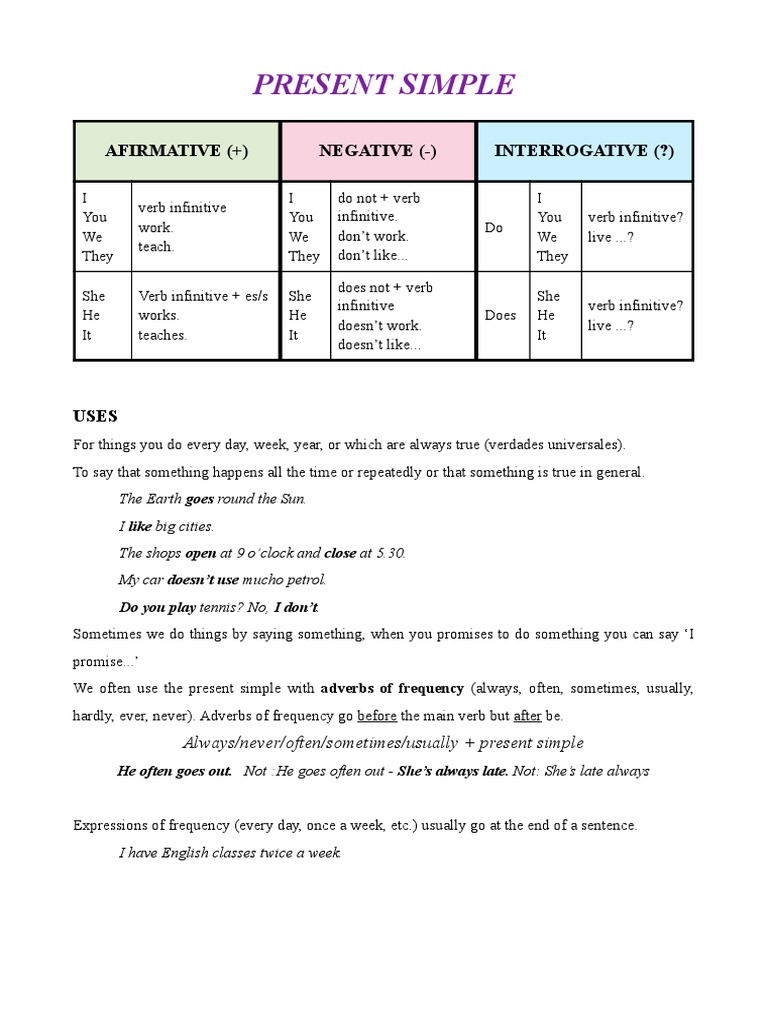 Present Simple Forms Explained | PDF | Verb | Adverb