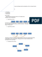 Download Definisi Software Process by Oumina Kejokeju SN248283745 doc pdf
