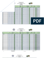 Sta Catalina National High School: Information and Communication Technology First Grading