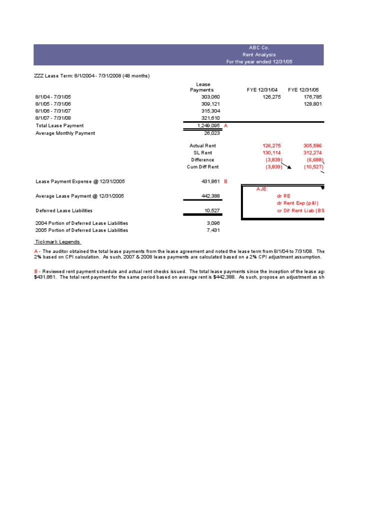 Rent Analysis (Example) | PDF | Lease | Real Property Law