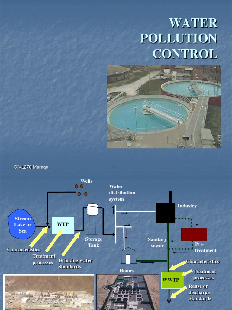 Water Pollution Control Techniques | PDF | Sewage Treatment | Water Supply