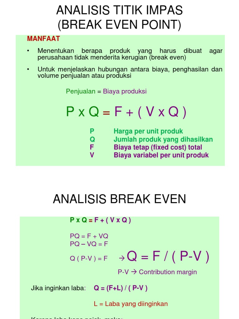 Analisis Titik Impas