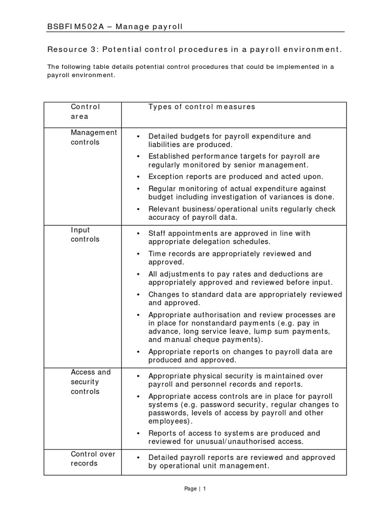 BSBFIM502A - Res03Manage Payroll PDF | PDF | Payroll | Payments