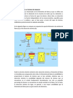 Absorcion Atomica