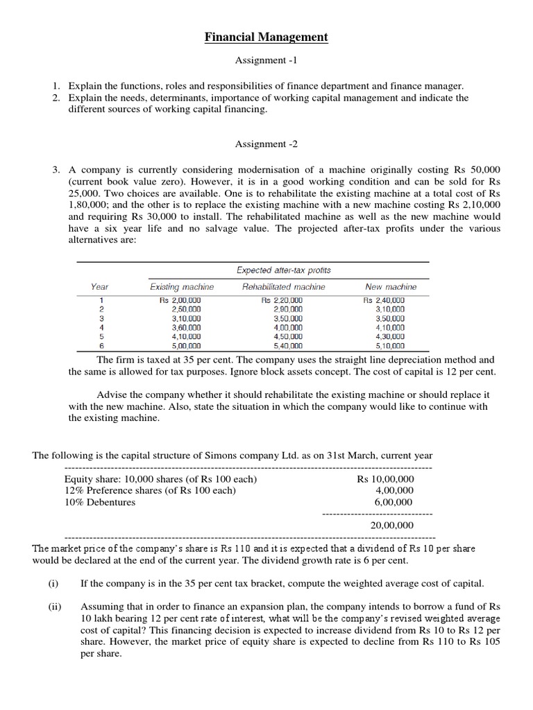 Financial Management Assignments Overview | PDF