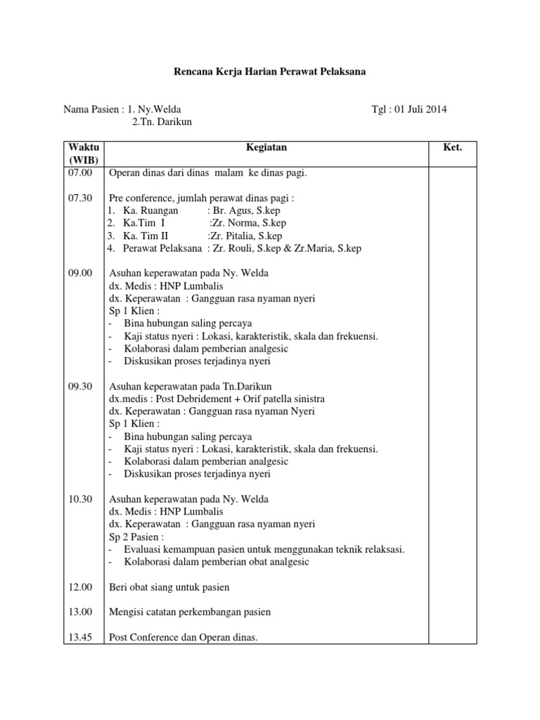 Contoh Laporan Kegiatan Harian Perawat Nusagates