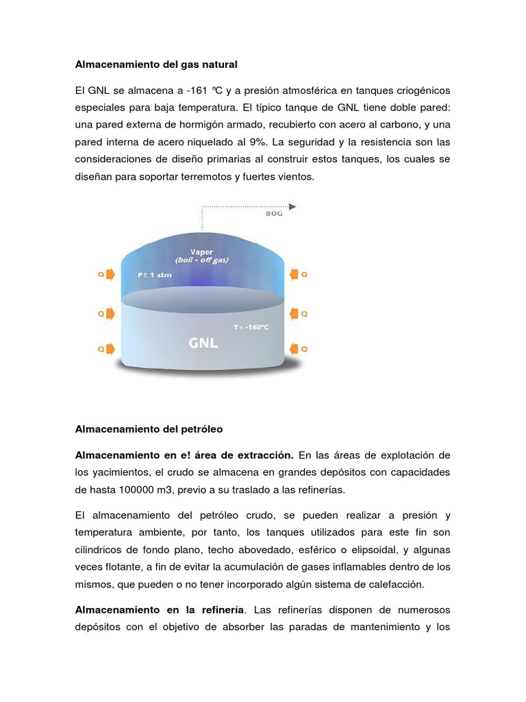 Almacenamiento y transporte de gas natural | PDF | Gas natural licuado ...