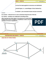 Method of Joints