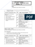 scheme of work - chemistry - week 1 -8