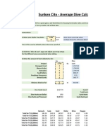 Mousehunt - Sunken City - Average Dive Calculator