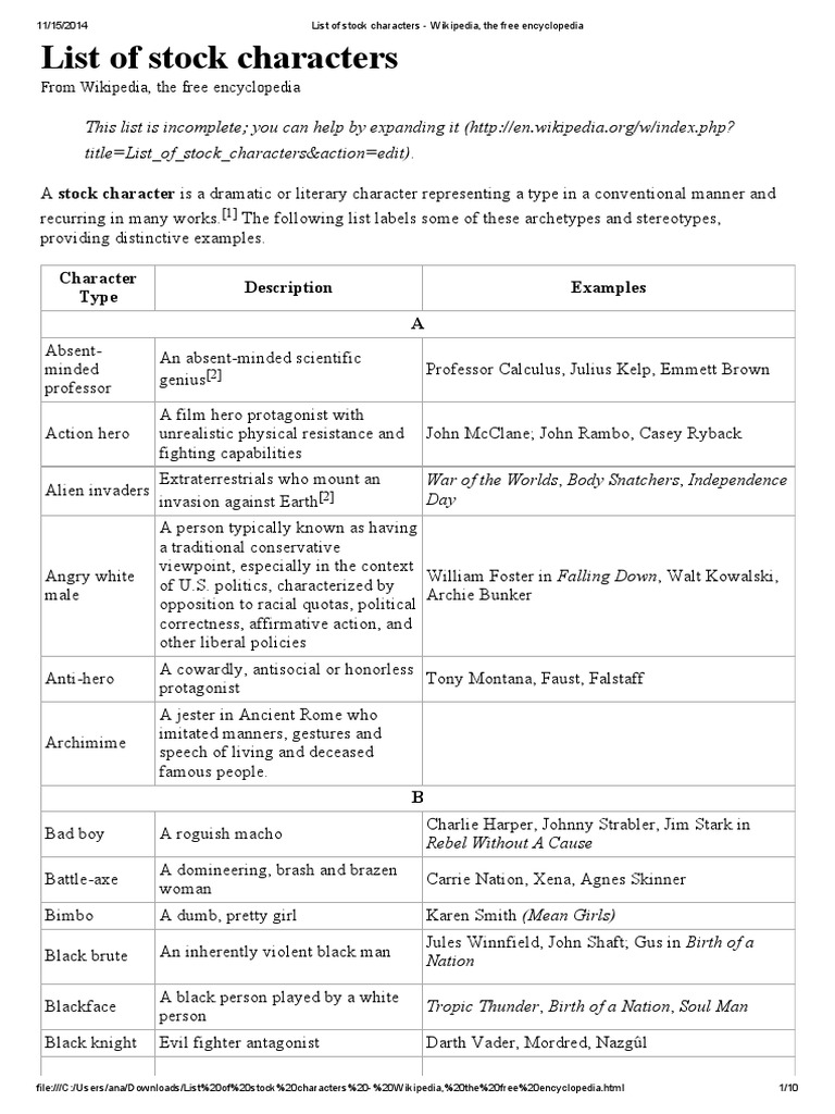 Examples Of Stock Characters , What is a Stock Character ? – UHHFW