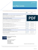 2015 Retirement Plan Limits