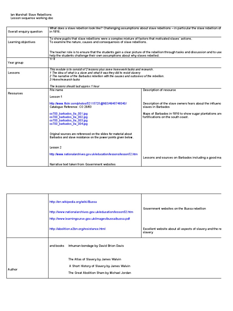 rebellion-lesson-plans.pdf | Slavery | Rebellions | Free 30-day Trial ...