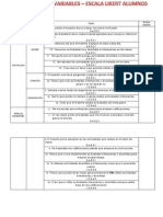 Variables Escala Likert Alumnos