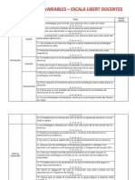 Variables Escala Likert Docentes