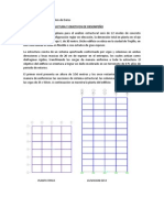 Analisis de Datos