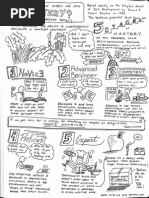 Mastery (Dreyfus model of skill acquisition on one page)