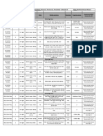 Shooting Schedule Part 1