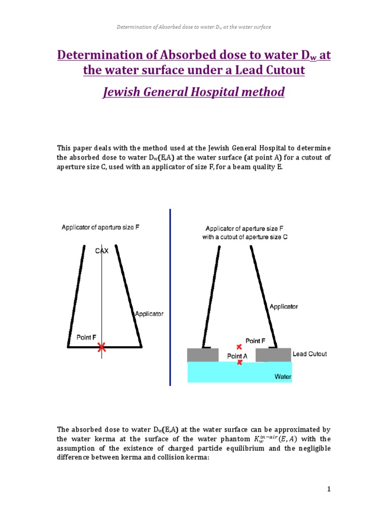 Determination of Absorbed Dose To Water DW at The Water Surface Under A ...