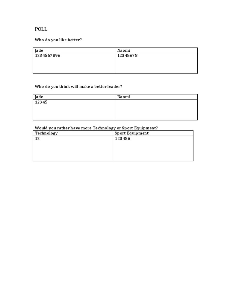 Poll | PDF | Self-Improvement