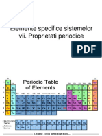 LP Atom SP Hibridizare