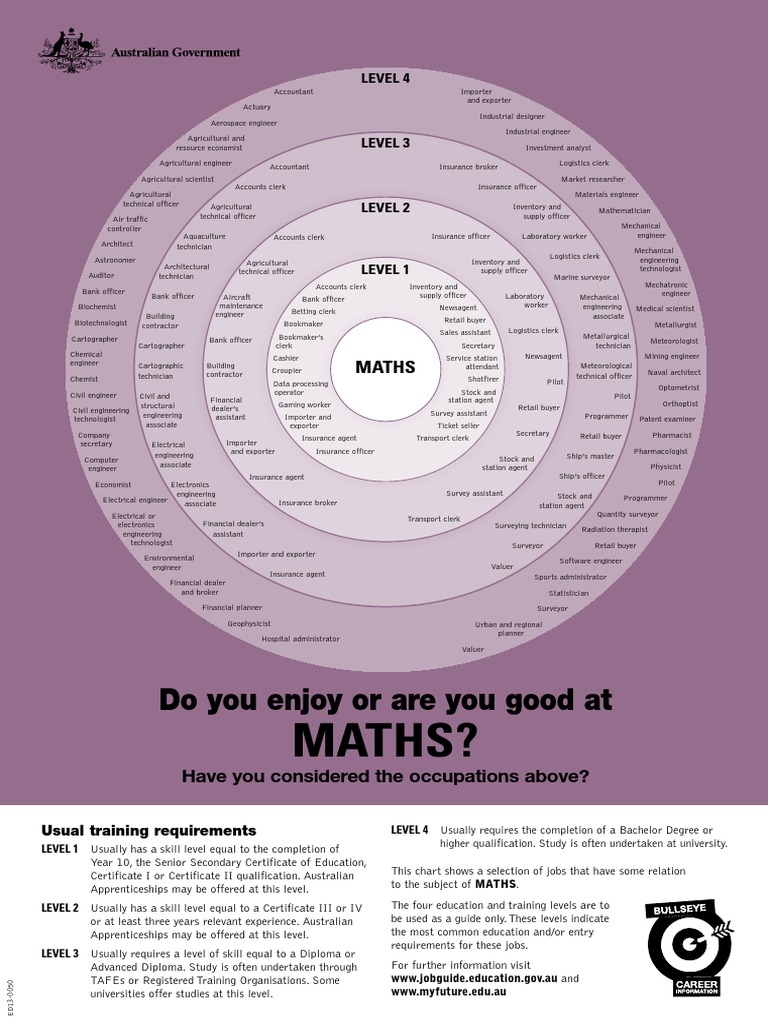 Maths Career Pathways and Training Levels | PDF | Apprenticeship | Engineer