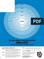 Do You Enjoy or Are You Good at English - A4C