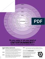 Do You Enjoy or Are You Good at Entertainment - A4C