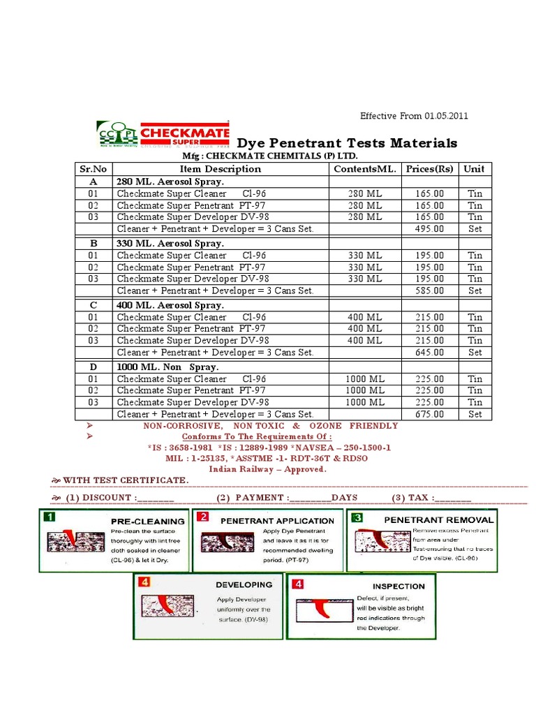 Checkmate Penetrant Pricing Guide | PDF | Technology & Engineering