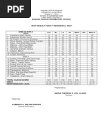 Download Lesson Plan in Mathematics i by Chonnah Manzo SN248404154 doc pdf