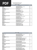 Download 3 Tarifica Score South Africa Market Leaders - October 2014 by GarethvanZyl SN248412097 doc pdf