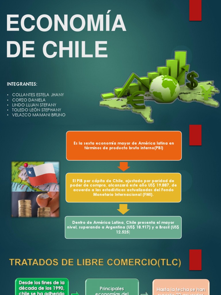 Economía de Chile Turismo Chile