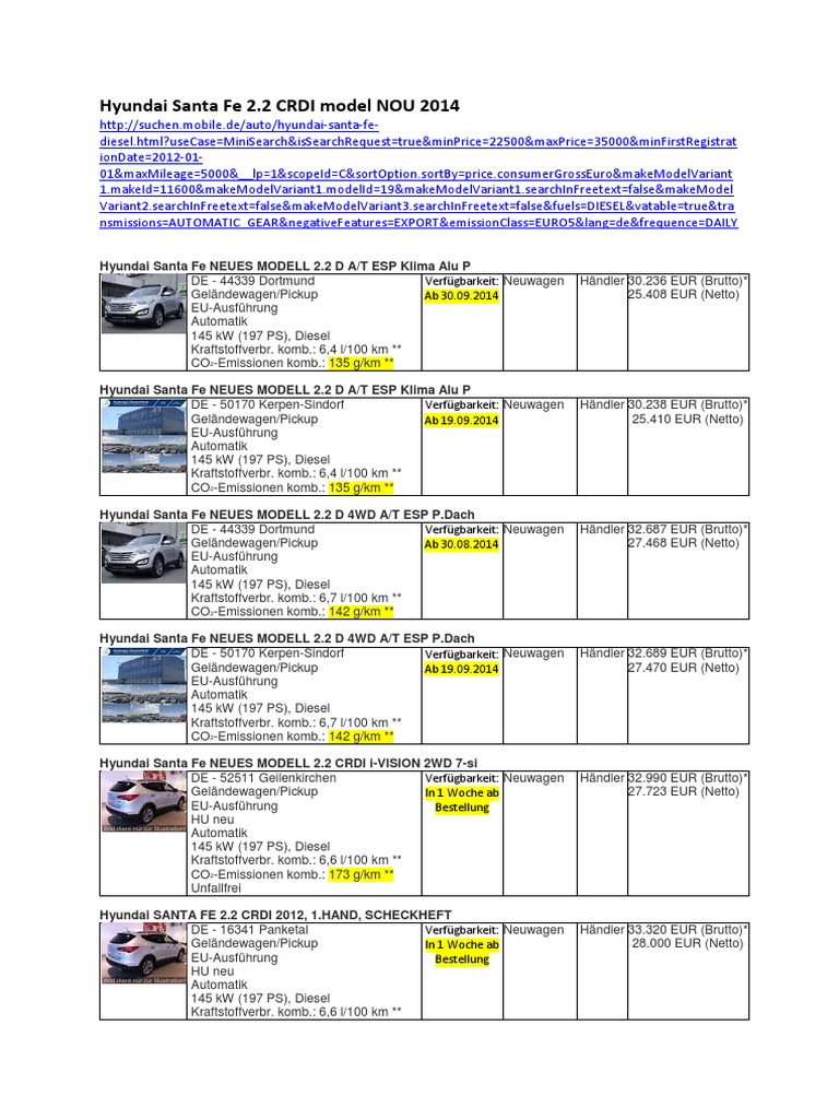 Hyundai Santa Fe 2 2 Crdi Model Nou 2014