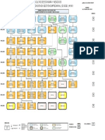 MALLA EconomiaconMencionGestionEmpresarial PDF