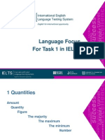 IELTS_Writing Task 1_Language Improvement.pdf