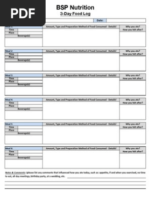 3-Day Food Log