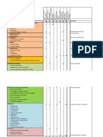 Matriz de CoNtenidos x Estrategias