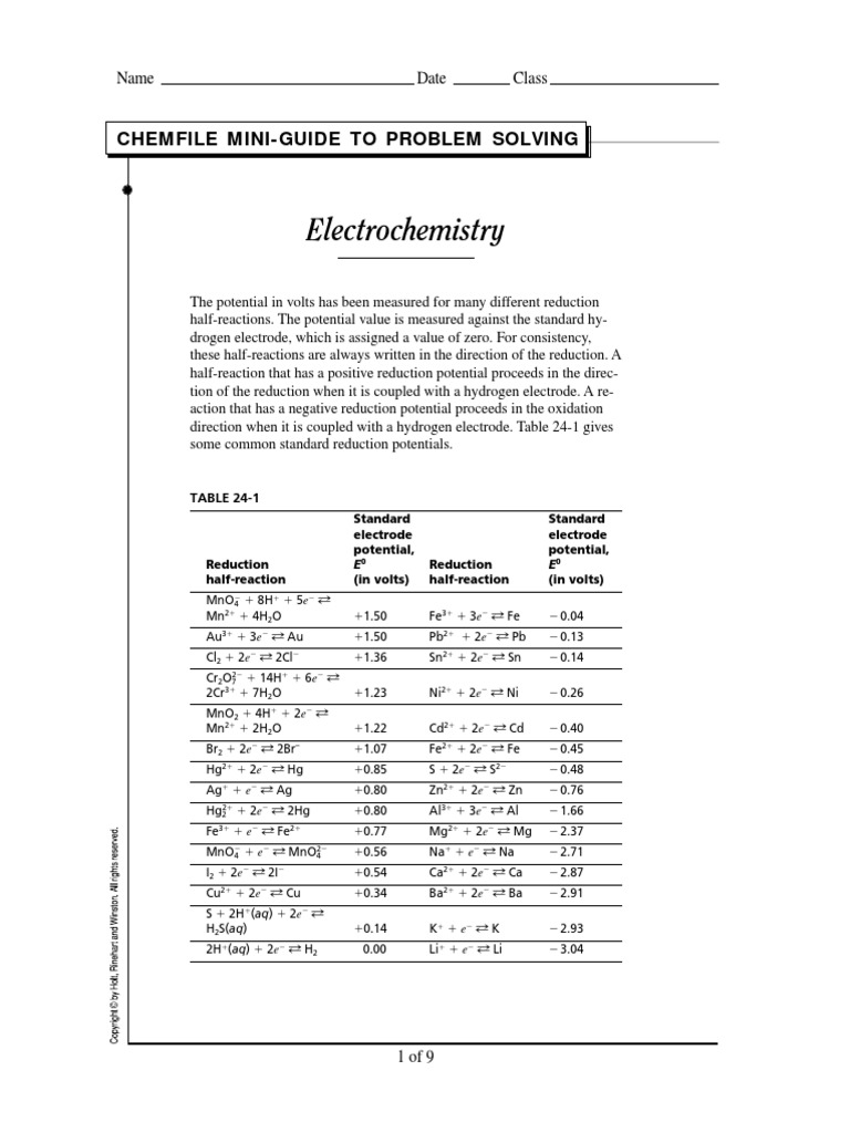 Electrochem Solved Examples | Redox | Physical Chemistry | Free 30-day