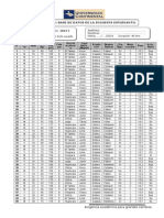 Bse-datos-encuesta.doc