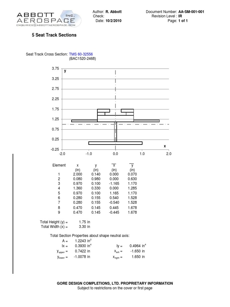 Seat Track Section Specifications | PDF | Teaching Mathematics | Nature
