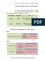 2.6.- Diferencia entre el uso de las palabras “should” y “have to” en inglés.pdf