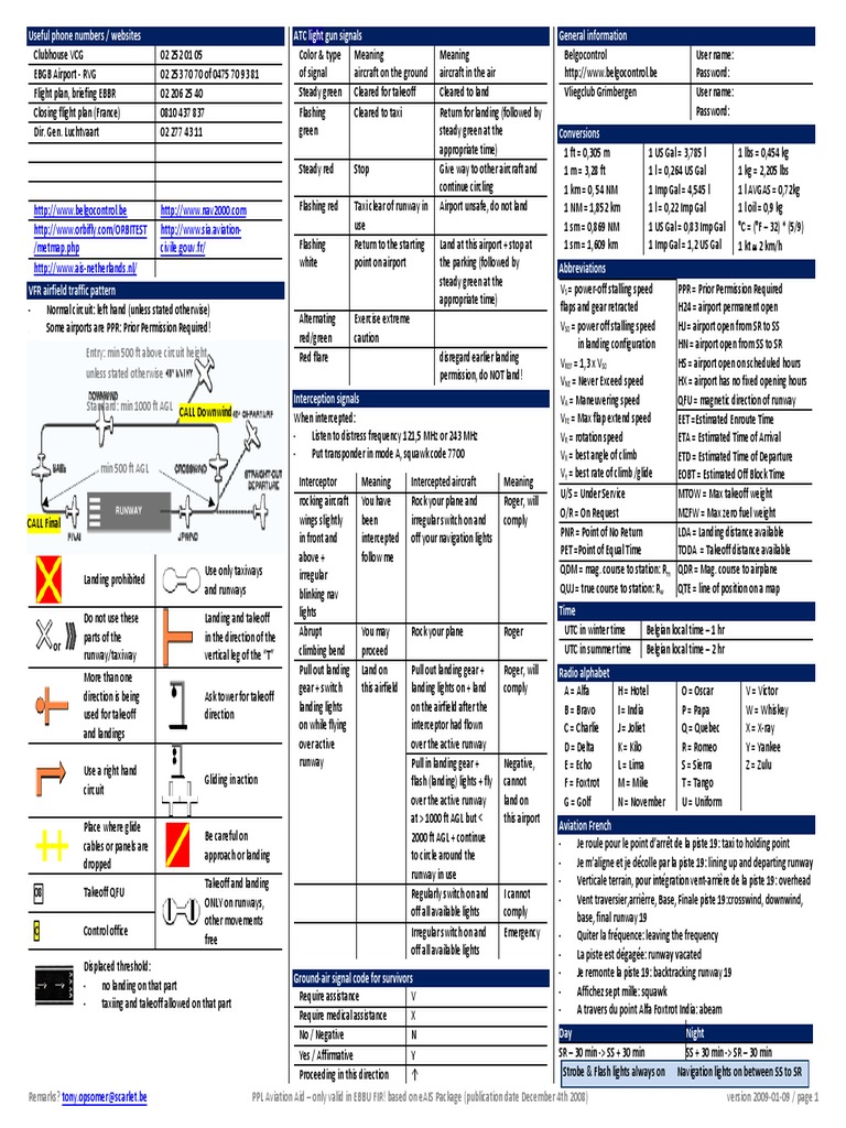 Nav Aid Briefing Visual Flight Rules Instrument Flight Rules