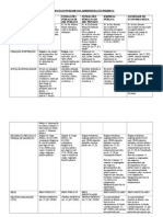 Quadro Das Entidades Da Administração Indireta