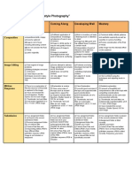 Lifestyle Photography Rubric