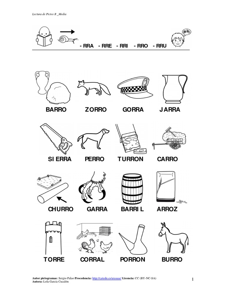 Actividades y dibujos con RRA RRE RRI RRO RRU | PDF
