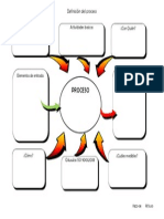 Diagrama de Tortuga