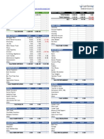 Personal Monthly Budget