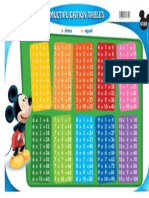 Tablas de Multiplicar